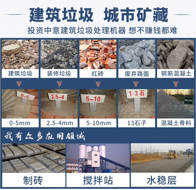 應(yīng)用領(lǐng)域