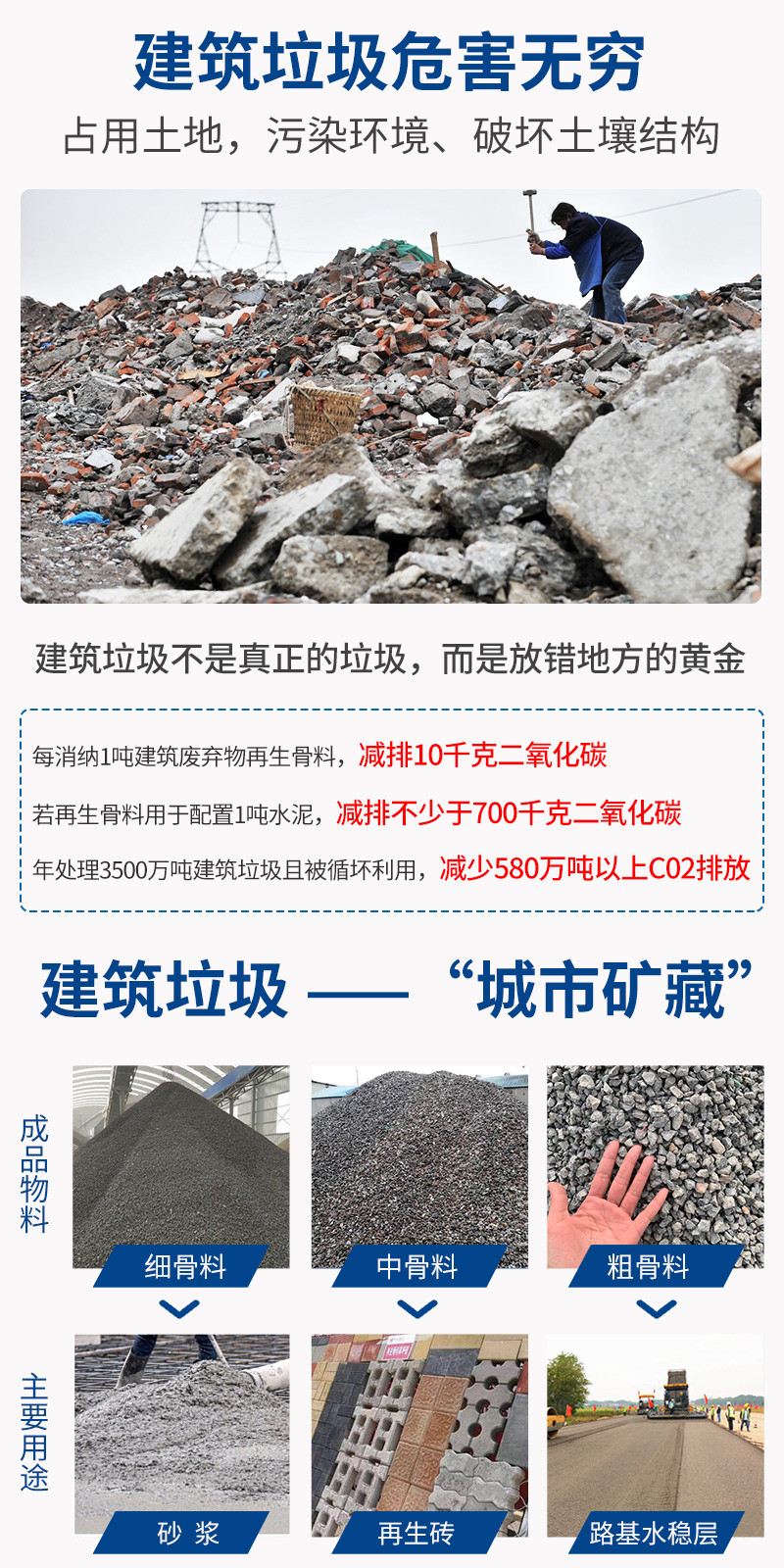 建筑垃圾再生利用